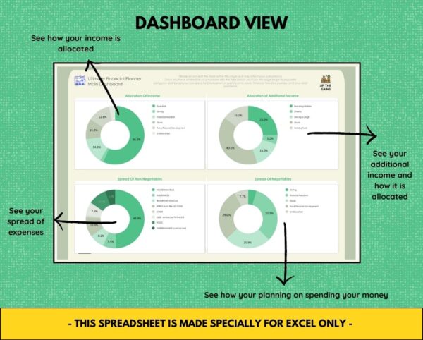 dashboard view ultimate financial planner