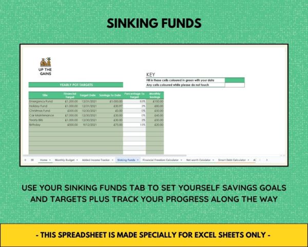 sinking funds