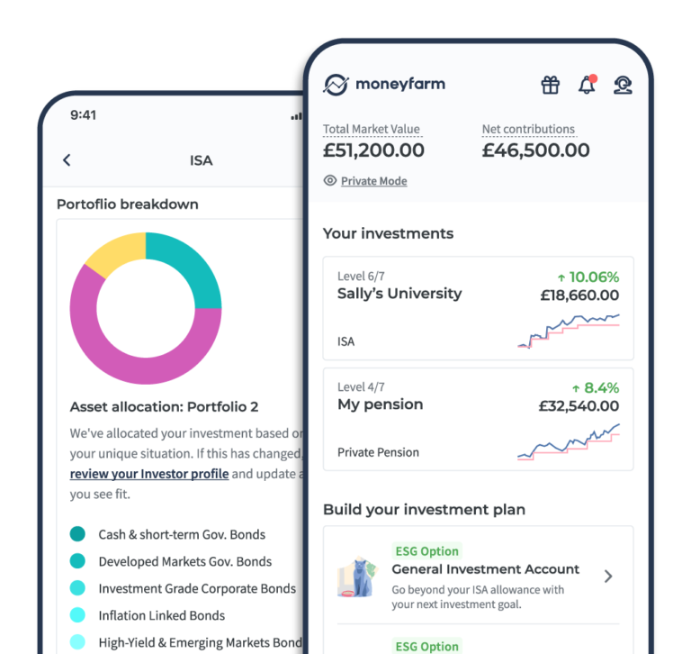 moneyfarm app review