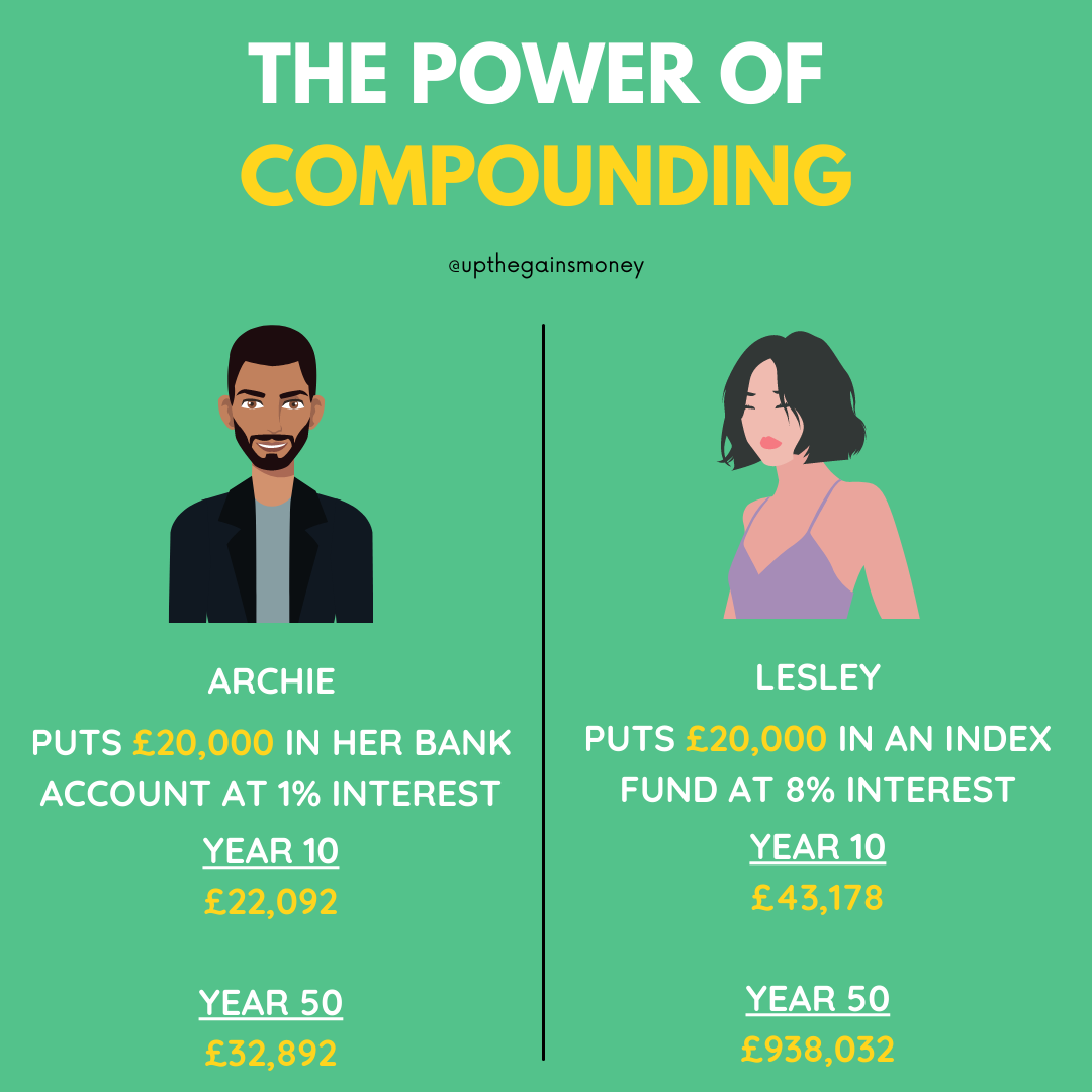 Cash ISA vs Stocks and Shares ISA Which is Right for You? Up the Gains