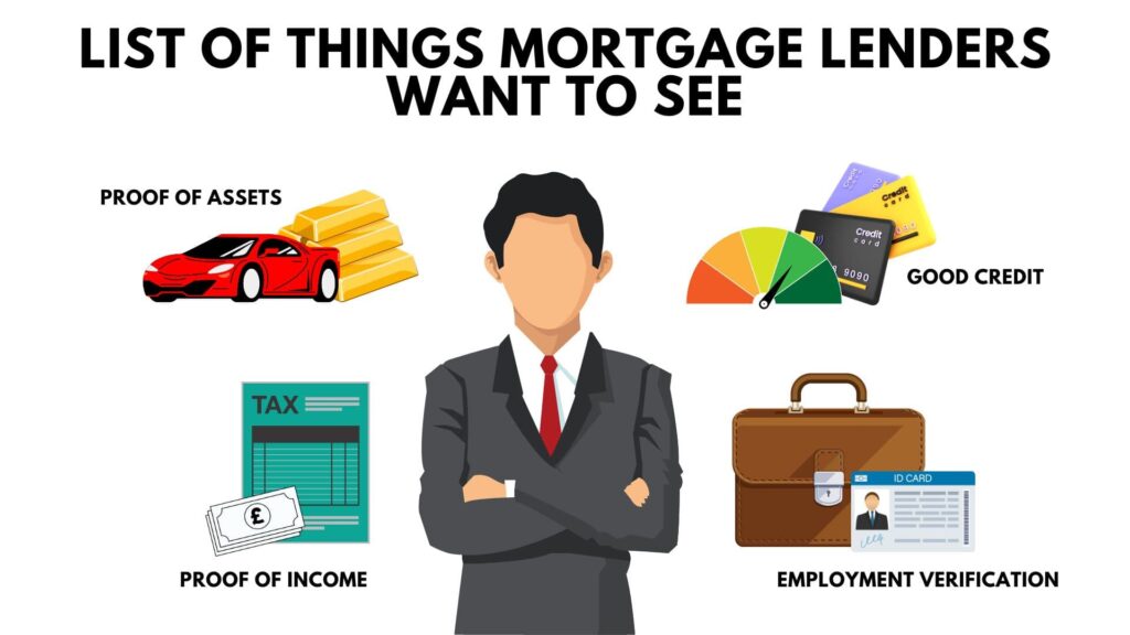 list of things mortgage lenders wants to see