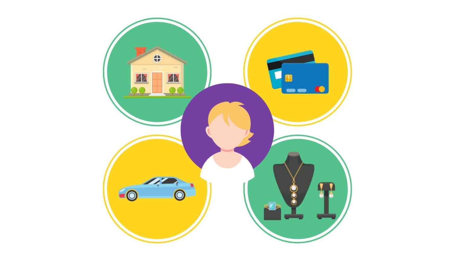 What Do Mortgage Lenders Look For When Buying A House? (2024) Up the