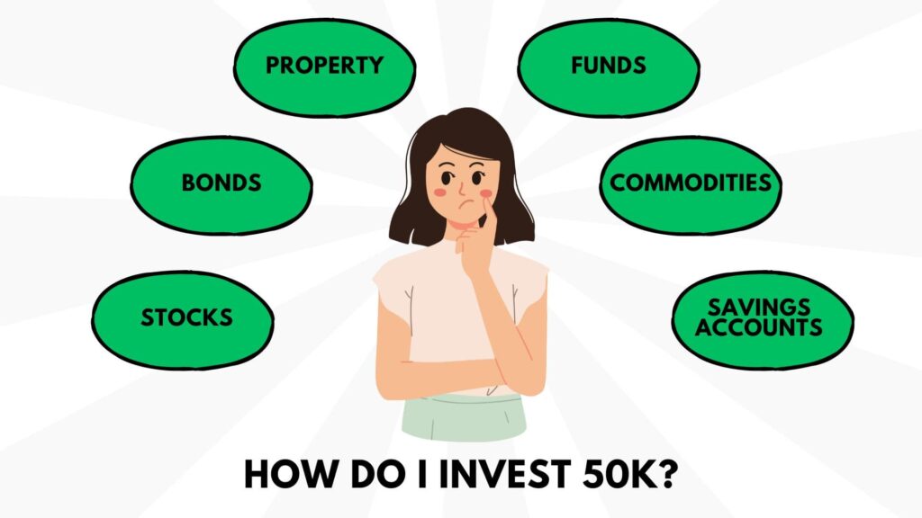 how do i invest 50k