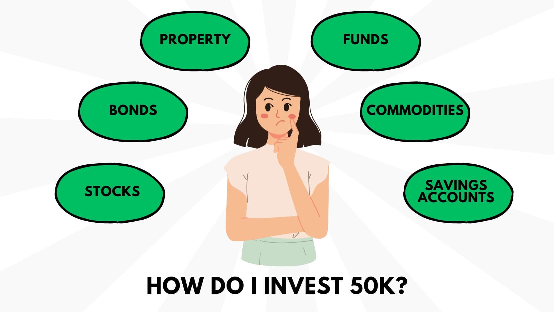 How To Invest 50k - The Ultimate Guide - Up the Gains
