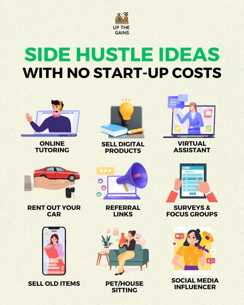 side hustle ideas with no start up costs