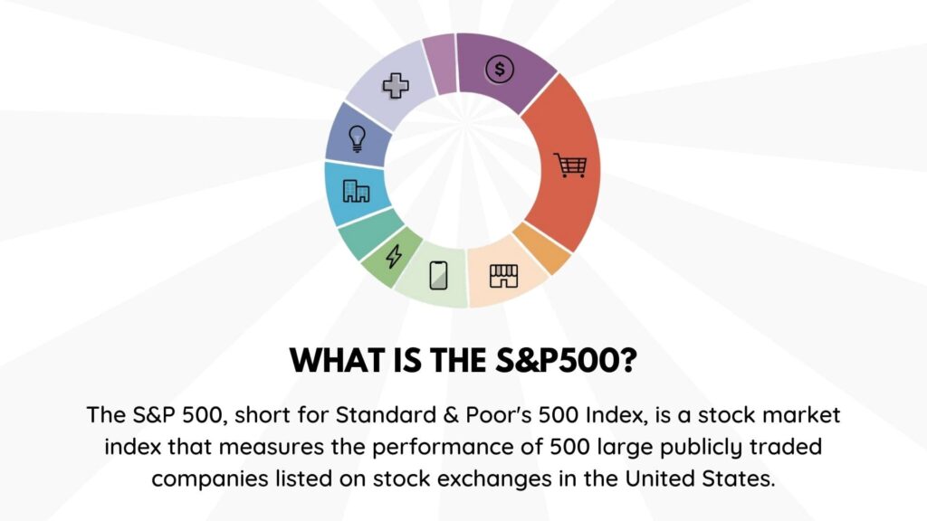 what is the s&p500