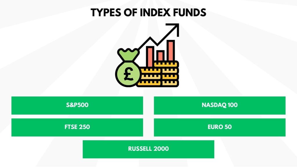 different types of index funds
