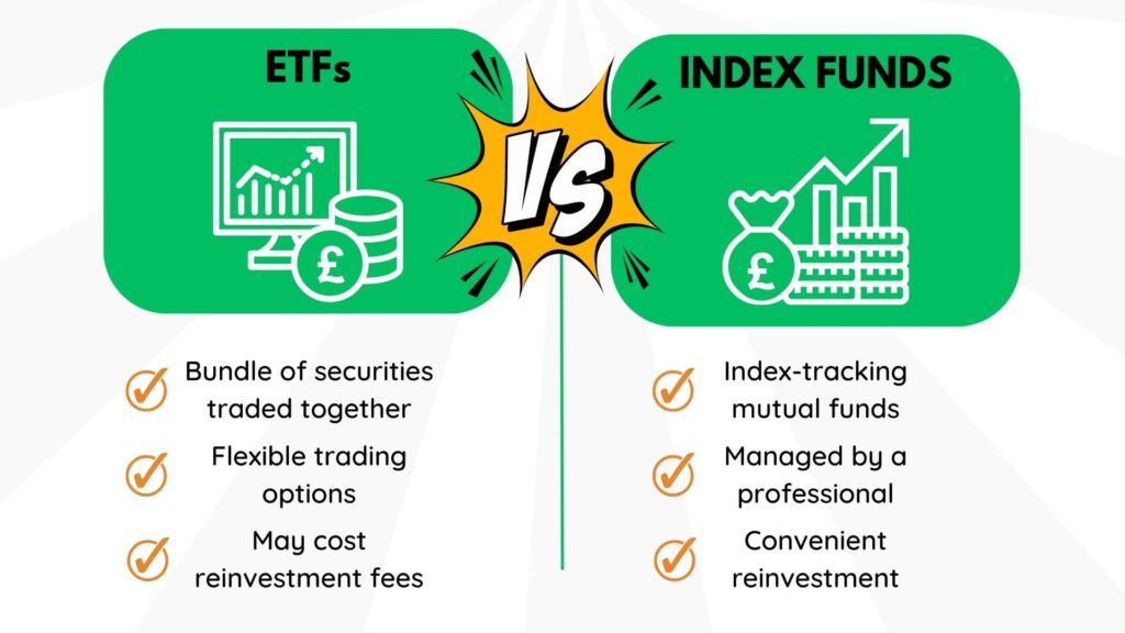 etfs vs index funds