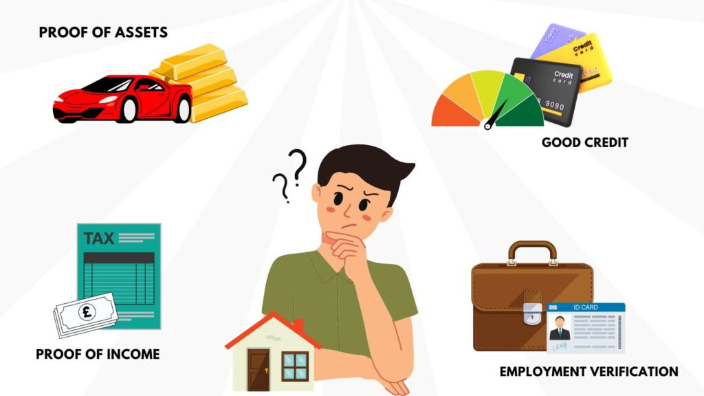 Can I Change My Interest Only Mortgage to Repayment? (2024) Up the Gains