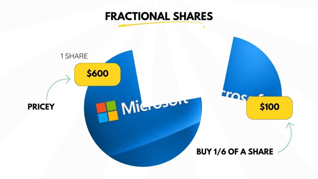 fractional shares - microsoft