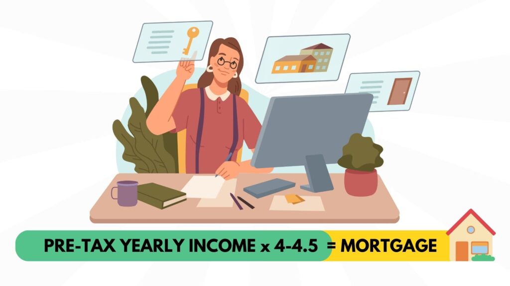 how your income is calculated when getting a mortgage