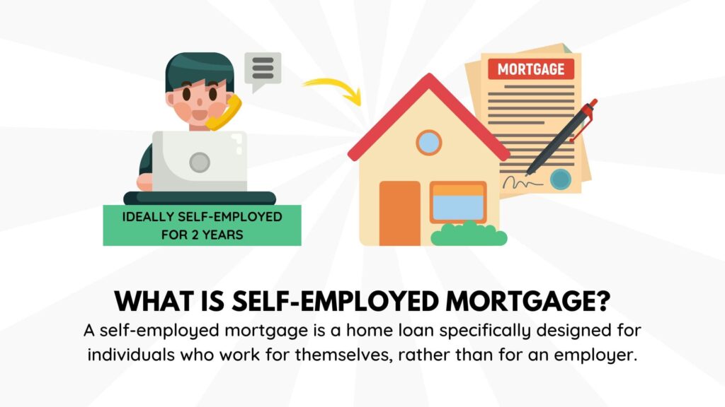 what is self employed mortgage