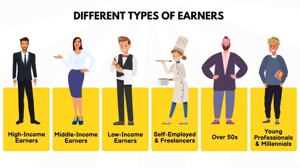 different types of earners