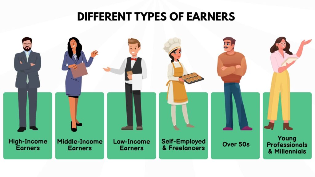 different types of earners