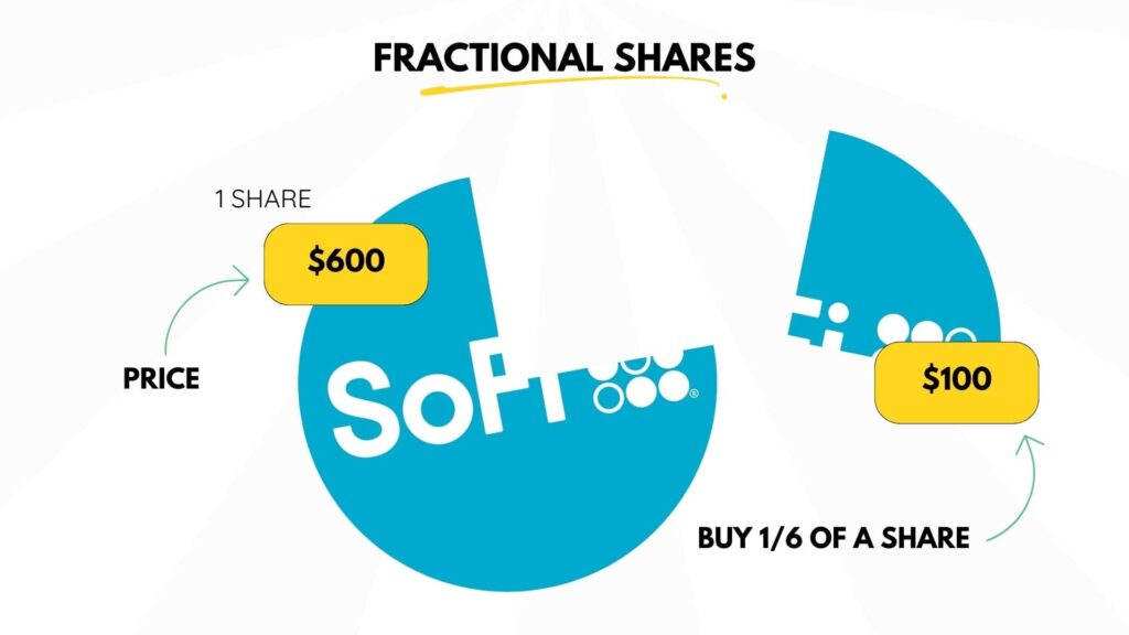 sofi fractional shares