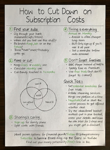 Cut Subscriptions 9 Subscriptions Most People Forget They're Still Paying For